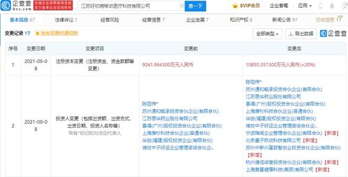 信息系統(tǒng)集成服務(wù) 連接技術(shù)與業(yè)務(wù)的橋梁